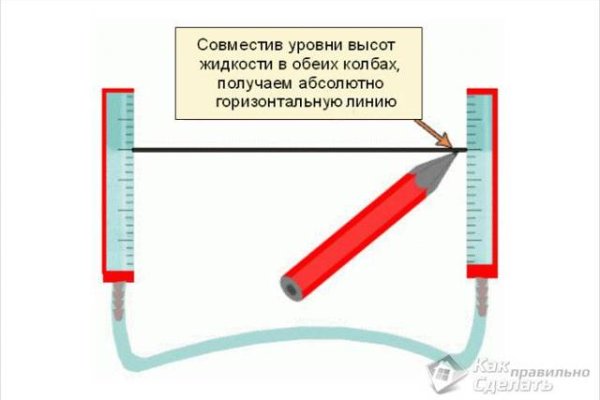 Кракен шоп даркнет