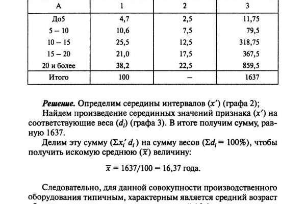 Кракен площадка зеркало